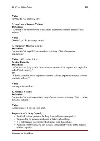 First Year Biology Notes 208
Composed by: Seetal Daas
Value
450cm3 to 500 cm3 (1/2 litre)
3. Inspiratory Reserve Volume
Definition:
“Amount of air inspired with a maximum inspiratory effort in excess of tidal
volume.”
Value
200 cm3 or 2 lit. (Average value)
4. Expiratory Reserve Volume
Definition:
“Amount of air expelled by an active expiratory effort after passive
expirations.”
Value: 1000 cm3 or 1 litre.
5. Vital Capacity
Definition:
“After an extra deep breath, the maximum volume of air inspired and expired is
called Vital capacity.”
Or
“It is the combination of inspiratory reserve volume, expiratory reserve volume
and tidal volume.”
Value
Averages about 4 litre.
6. Residual Volume
Definition:
“Amount of air which remains in lung after maximum expiratory effort is called
Residual volume.”
Value
Approximately 1 litre or 1000 cm3.
Importance Of Lung Capacity
• Residual volume prevents the lung from collapsing completely.
• Responsible for gaseous exchange in between breathing.
• It is not stagnant since inspired air mixes with it each time.
• Aging or Emphysema, etc can increase the residual volume at the expense
of vital capacity.
 
