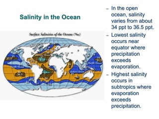 Salinity in the Ocean
– In the open
ocean, salinity
varies from about
34 ppt to 36.5 ppt.
– Lowest salinity
occurs near
equator where
precipitation
exceeds
evaporation.
– Highest salinity
occurs in
subtropics where
evaporation
exceeds
precipitation.
 