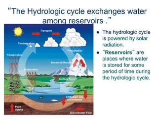 “The Hydrologic cycle exchanges water
among reservoirs .”
 The hydrologic cycle
is powered by solar
radiation.
 “Reservoirs” are
places where water
is stored for some
period of time during
the hydrologic cycle.
 