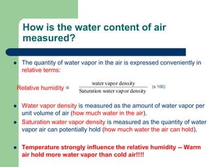 How is the water content of air
measured?
 The quantity of water vapor in the air is expressed conveniently in
relative terms:
Relative humidity = (x 100)
 Water vapor density is measured as the amount of water vapor per
unit volume of air (how much water in the air).
 Saturation water vapor density is measured as the quantity of water
vapor air can potentially hold (how much water the air can hold).
 Temperature strongly influence the relative humidity -- Warm
air hold more water vapor than cold air!!!!
densityorwater vapSaturation
densityrwater vapo
 