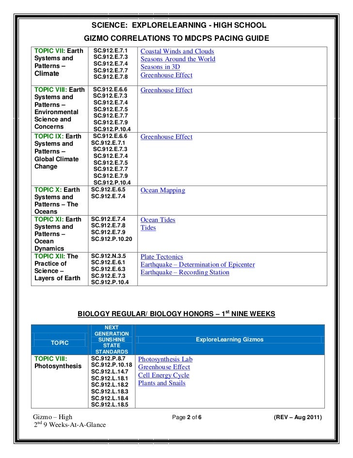 Biology 2nd Nine Weeks Mdcps Science Pacing Guides Gizmo Correlations