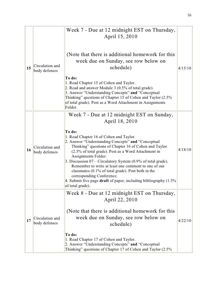 the narrative essay topics korean war