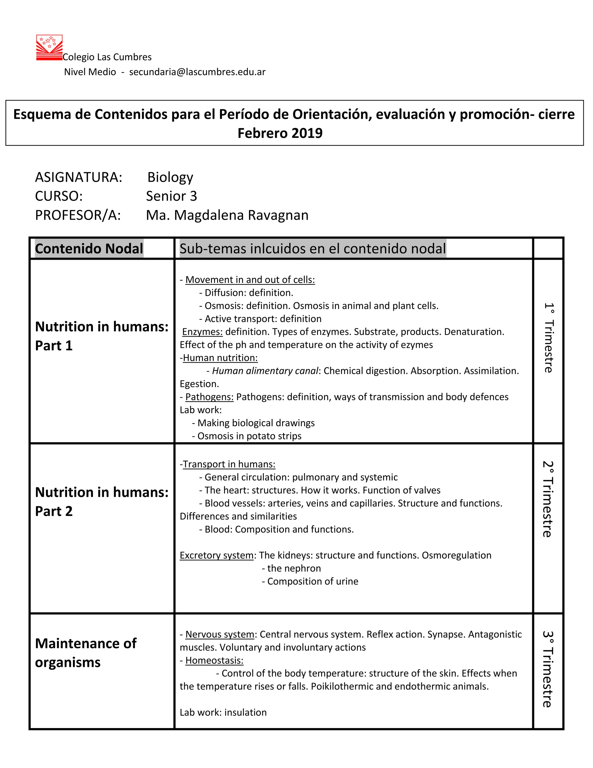 Colegio Las Cumbres
Nivel Medio - secundaria@lascumbres.edu.ar
ASIGNATURA: Biology
CURSO: Senior 3
PROFESOR/A: Ma. Magdalena Ravagnan
Contenido Nodal Sub-temas inlcuidos en el contenido nodal
Nutrition in humans:
Part 1
- Movement in and out of cells:
- Diffusion: definition.
- Osmosis: definition. Osmosis in animal and plant cells.
- Active transport: definition
Enzymes: definition. Types of enzymes. Substrate, products. Denaturation.
Effect of the ph and temperature on the activity of ezymes
-Human nutrition:
- Human alimentary canal: Chemical digestion. Absorption. Assimilation.
Egestion.
- Pathogens: Pathogens: definition, ways of transmission and body defences
Lab work:
- Making biological drawings
- Osmosis in potato strips
1°Trimestre
Nutrition in humans:
Part 2
-Transport in humans:
- General circulation: pulmonary and systemic
- The heart: structures. How it works. Function of valves
- Blood vessels: arteries, veins and capillaries. Structure and functions.
Differences and similarities
- Blood: Composition and functions.
Excretory system: The kidneys: structure and functions. Osmoregulation
- the nephron
- Composition of urine
2°Trimestre
Maintenance of
organisms
- Nervous system: Central nervous system. Reflex action. Synapse. Antagonistic
muscles. Voluntary and involuntary actions
- Homeostasis:
- Control of the body temperature: structure of the skin. Effects when
the temperature rises or falls. Poikilothermic and endothermic animals.
Lab work: insulation
3°Trimestre
Esquema de Contenidos para el Período de Orientación, evaluación y promoción- cierre
Febrero 2019