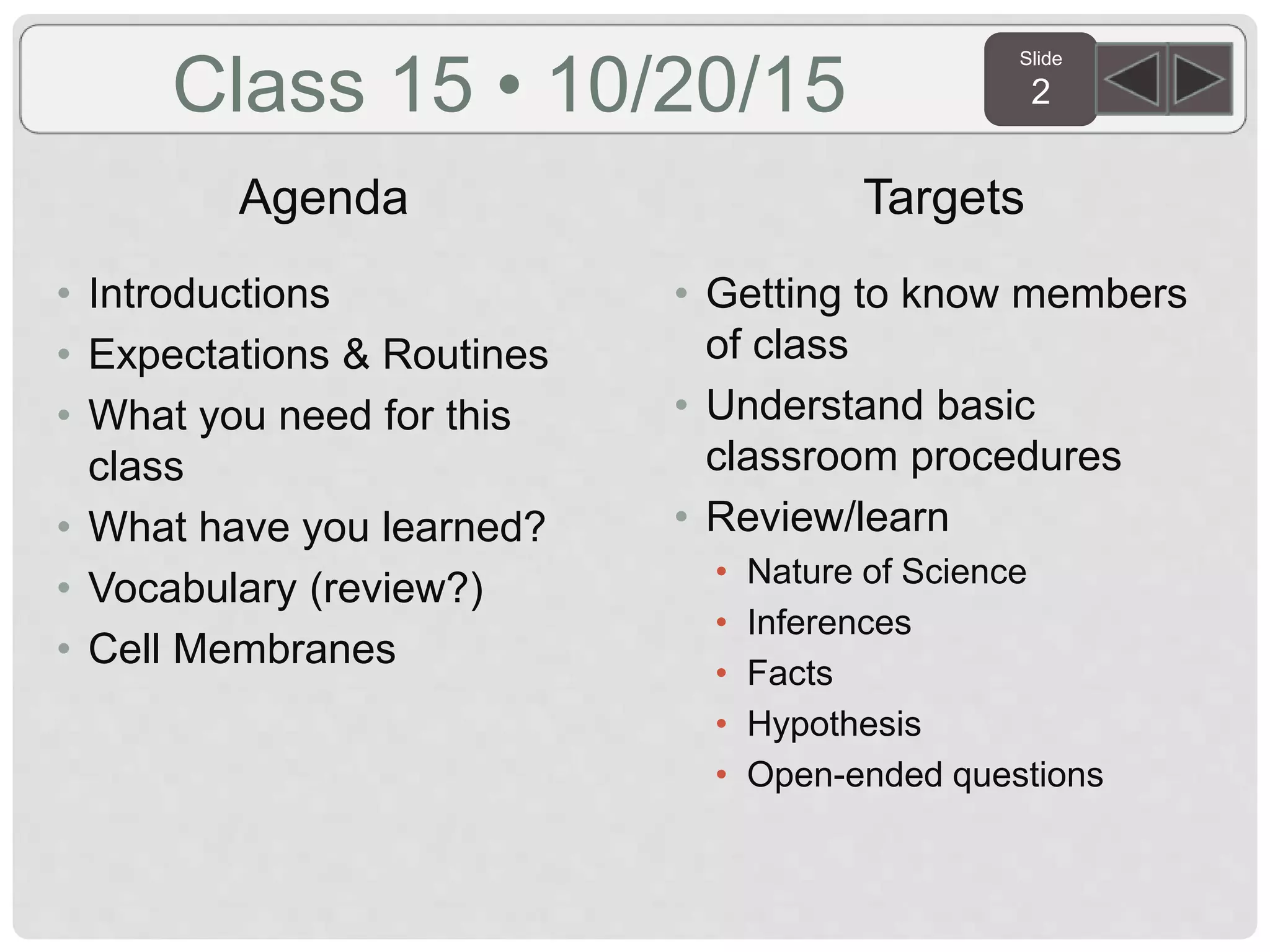 Slide
2Class 15 • 10/20/15
Agenda
• Introductions
• Expectations & Routines
• What you need for this
class
• What have you learned?
• Vocabulary (review?)
• Cell Membranes
Targets
• Getting to know members
of class
• Understand basic
classroom procedures
• Review/learn
• Nature of Science
• Inferences
• Facts
• Hypothesis
• Open-ended questions
 