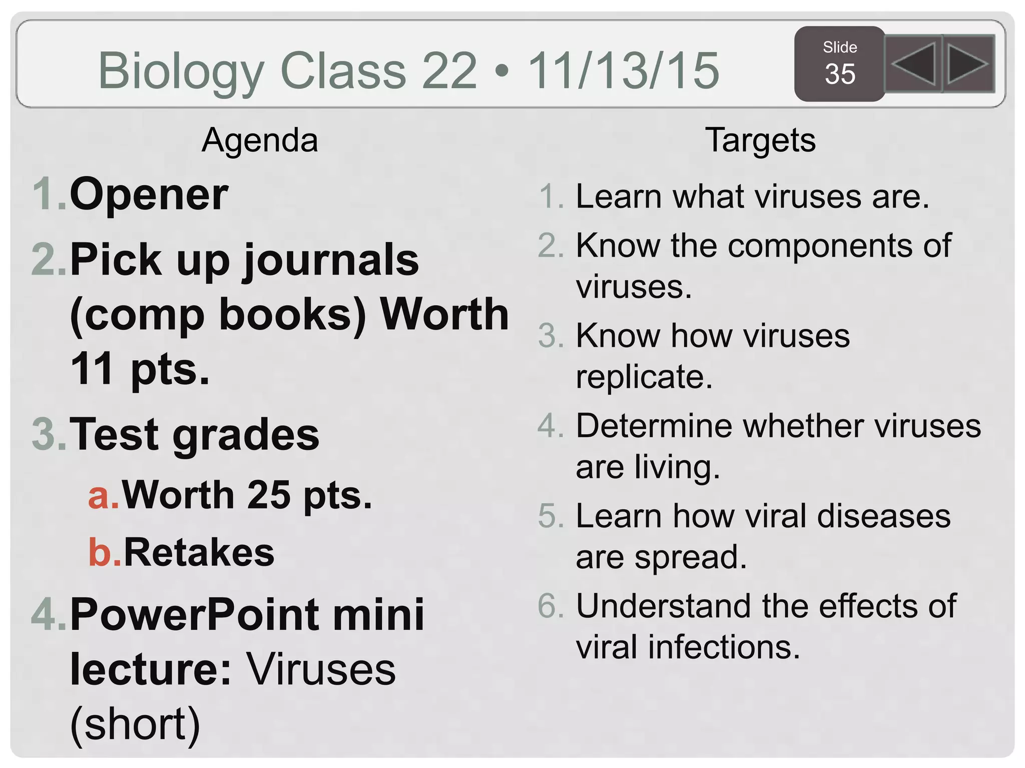 Slide
35
Agenda Targets
Biology Class 22 • 11/13/15
1.Opener
2.Pick up journals
(comp books) Worth
11 pts.
3.Test grades
a.Worth 25 pts.
b.Retakes
4.PowerPoint mini
lecture: Viruses
(short)
1. Learn what viruses are.
2. Know the components of
viruses.
3. Know how viruses
replicate.
4. Determine whether viruses
are living.
5. Learn how viral diseases
are spread.
6. Understand the effects of
viral infections.
 