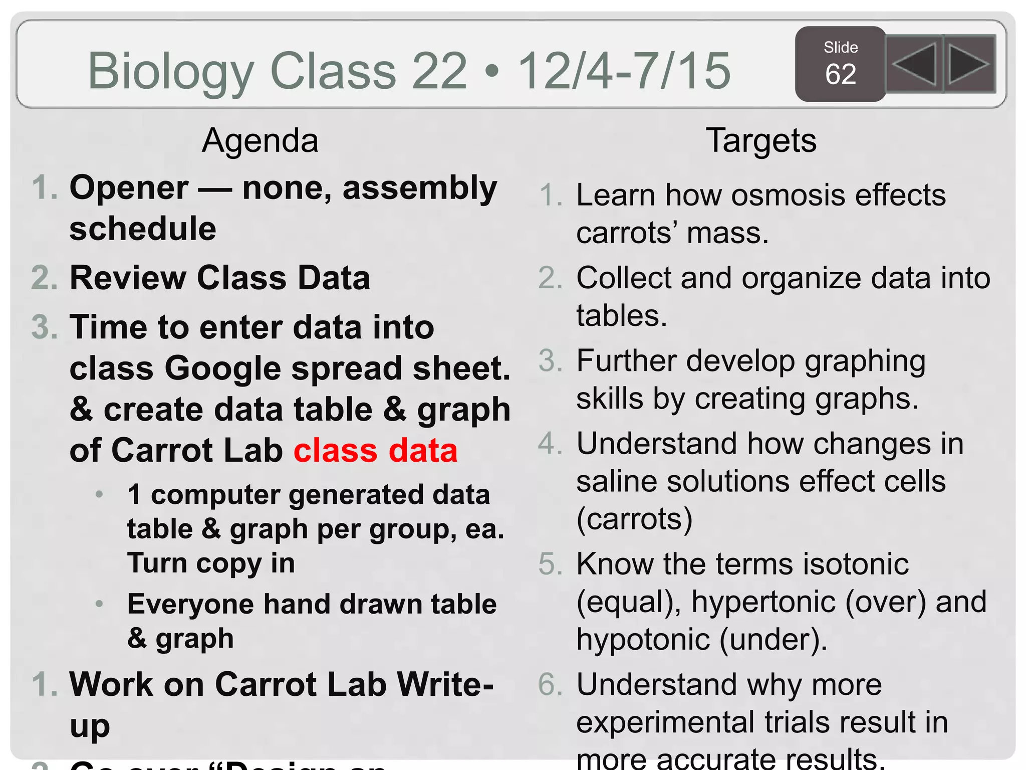 Slide
62
Agenda Targets
Biology Class 22 • 12/4-7/15
1. Opener — none, assembly
schedule
2. Review Class Data
3. Time to enter data into
class Google spread sheet.
& create data table & graph
of Carrot Lab class data
• 1 computer generated data
table & graph per group, ea.
Turn copy in
• Everyone hand drawn table
& graph
1. Work on Carrot Lab Write-
up
1. Learn how osmosis effects
carrots’ mass.
2. Collect and organize data into
tables.
3. Further develop graphing
skills by creating graphs.
4. Understand how changes in
saline solutions effect cells
(carrots)
5. Know the terms isotonic
(equal), hypertonic (over) and
hypotonic (under).
6. Understand why more
experimental trials result in
 