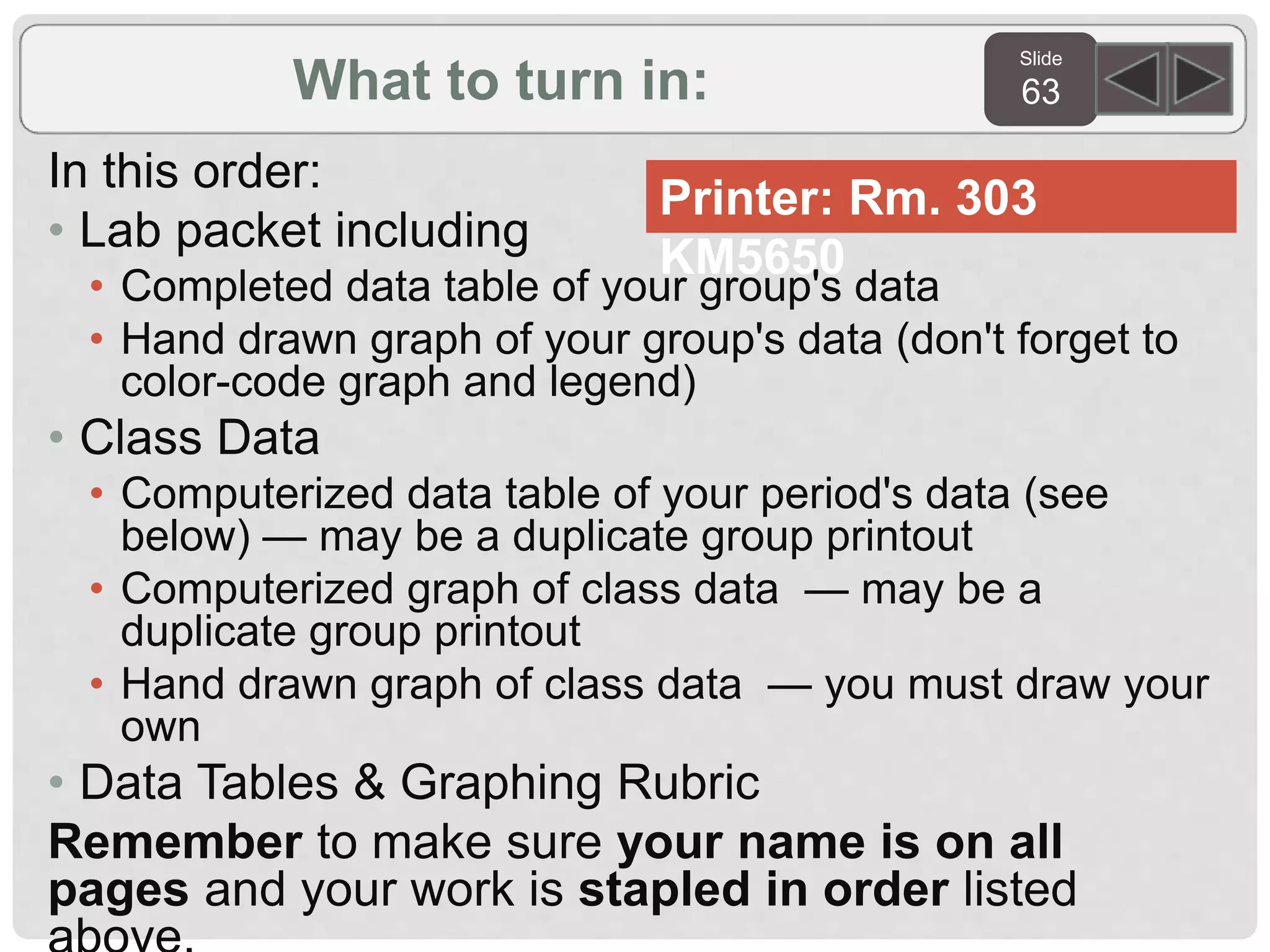 Slide
63What to turn in:
In this order:
• Lab packet including
• Completed data table of your group's data
• Hand drawn graph of your group's data (don't forget to
color-code graph and legend)
• Class Data
• Computerized data table of your period's data (see
below) — may be a duplicate group printout
• Computerized graph of class data — may be a
duplicate group printout
• Hand drawn graph of class data — you must draw your
own
• Data Tables & Graphing Rubric
Remember to make sure your name is on all
pages and your work is stapled in order listed
Printer: Rm. 303
KM5650
 