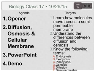 Slide
13
Agenda Targets
Biology Class 17 • 10/26/15
1.Opener
2.Diffusion,
Osmosis &
Cellular
Membrane
3.PowerPoint
4.Demo
1.Learn how molecules
move across a semi-
permeable
membrane
2.Understand the
differences between
diffusion and
osmosis
3.Know the following
terms:
A.Endocytosis
B.Exocytosis
C.Pinocytosis
D.Osmosis
E.Diffusion
 