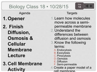 Slide
18
Agenda Targets
Biology Class 18 • 10/28/15
1. Opener
2. Finish
Diffusion,
Osmosis &
Cellular
Membrane
Lecture
3. Cell Membrane
Activity
1.Learn how molecules
move across a semi-
permeable membrane
2.Understand the
differences between
diffusion and osmosis
3.Know the following
terms:
A. Endocytosis
B. Exocytosis
C.Pinocytosis
D.Osmosis
E. Diffusion
F. Semi-permeable
4.Create a paper model of a
 