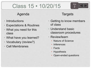 Slide
2Class 15 • 10/20/15
Agenda
• Introductions
• Expectations & Routines
• What you need for this
class
• What have you learned?
• Vocabulary (review?)
• Cell Membranes
Targets
• Getting to know members
of class
• Understand basic
classroom procedures
• Review/learn
• Nature of Science
• Inferences
• Facts
• Hypothesis
• Open-ended questions
 