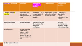 BIOLOGY AND DISORDERS OF SEBACEOUS GLAND [Autosaved].pptx