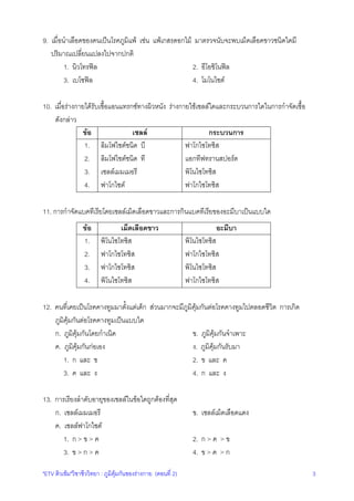 9. เมื่อนําเลือดของคนเปนโรคภูมิแพ เชน แพเกสรดอกไม มาตรวจนับจะพบเม็ดเลือดขาวชนิดใดมี
ปริมาณเปลี่ยนแปลงไปจากปกติ
1. นิวโทรฟล
2. อีโอซิโนฟล
3. เบโซฟล
4. โมโนไซต
10. เมื่อรางกายไดรับเชื้อแอนแทรกซทางผิวหนัง รางกายใชเซลลใดและกระบวนการใดในการกําจัดเชื้อ
ดังกลาว
ขอ
เซลล
กระบวนการ
1. ลิมโฟไซตชนิด บี
ฟาโกไซโทซิส
2. ลิมโฟไซตชนิด ที
แอกทีฟทรานสปอรต
3. เซลลเมมเมอรี
พิโนไซโทซิส
4. ฟาโกไซต
ฟาโกไซโทซิส
11. การกําจัดแบคทีเรียโดยเซลลเม็ดเลือดขาวและการกินแบคทีเรียของอะมีบาเปนแบบใด
ขอ
1.
2.
3.
4.

เม็ดเลือดขาว
พิโนไซโทซิส
ฟาโกไซโทซิส
ฟาโกไซโทซิส
พิโนไซโทซิส

อะมีบา
พิโนไซโทซิส
ฟาโกไซโทซิส
พิโนไซโทซิส
ฟาโกไซโทซิส

12. คนที่เคยเปนโรคคางทูมมาตั้งแตเด็ก สวนมากจะมีภูมิคุมกันตอโรคคางทูมไปตลอดชีวิต การเกิด
ภูมิคุมกันตอโรคคางทูมเปนแบบใด
ก. ภูมิคุมกันโดยกําเนิด
ข. ภูมิคุมกันจําเพาะ
ค. ภูมิคุมกันกอเอง
ง. ภูมิคุมกันรับมา
1. ก และ ข
2. ข และ ค
3. ค และ ง
4. ก และ ง
13. การเรียงลําดับอายุของเซลลในขอใดถูกตองที่สุด
ก. เซลลเมมเมอรี
ค. เซลลฟาโกไซต
1. ก > ข > ค
3. ข > ก > ค
"ETV ติวเขม"วิชาชีววิทยา : ภูมิคุมกันของรางกาย (ตอนที่ 2)

ข. เซลลเม็ดเลือดแดง
2. ก > ค > ข
4. ข > ค > ก
3

 