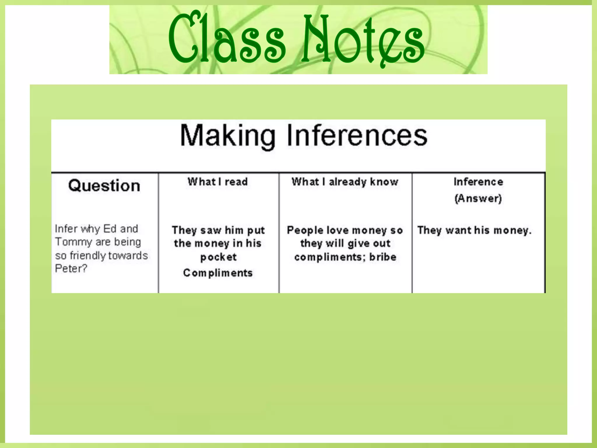 Class Notes1.2Pg. 11TheoriesA theory is based on an abundance of evidence & developed once a hypothesis has been supported in repeated experiments. 