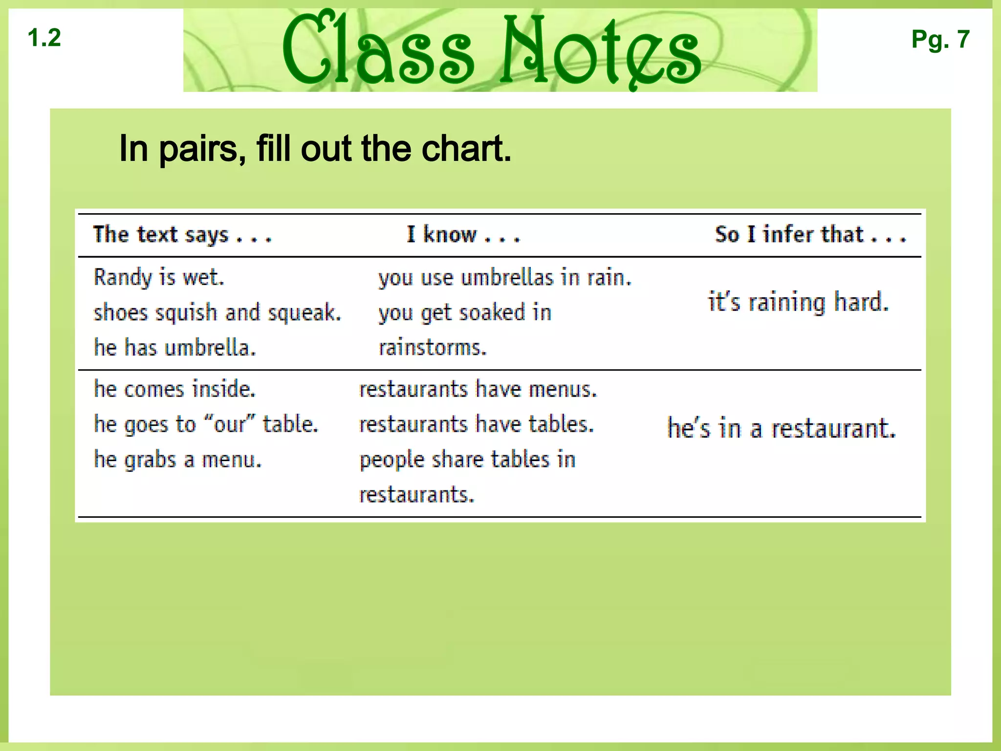 The fact that a theory is supported by experimental data does not mean that the theory is correct. 