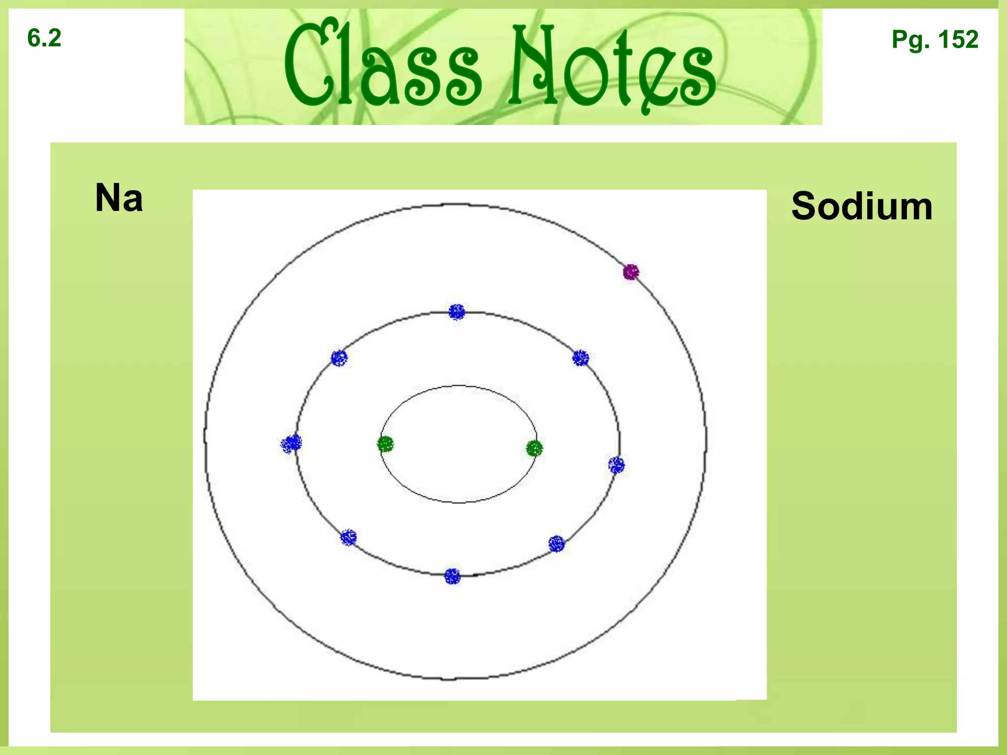 Models are a visual or mathematical representation of an object or process.