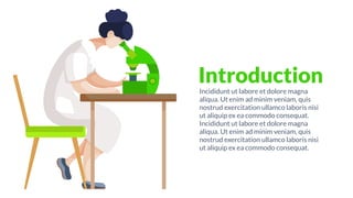 Incididunt ut labore et dolore magna
aliqua. Ut enim ad minim veniam, quis
nostrud exercitation ullamco laboris nisi
ut aliquip ex ea commodo consequat.
Incididunt ut labore et dolore magna
aliqua. Ut enim ad minim veniam, quis
nostrud exercitation ullamco laboris nisi
ut aliquip ex ea commodo consequat.
Introduction
 