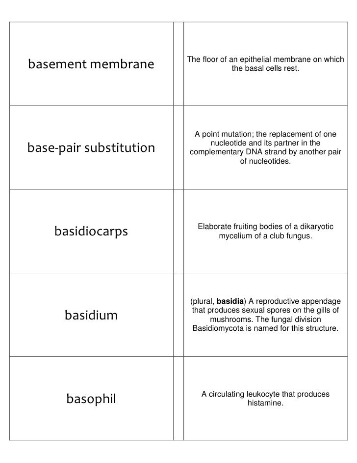 Biology Flash Cards Part I