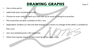CIE IGCSE Biology flashcards