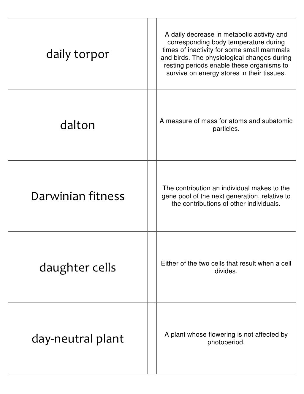 Biology Flash Cards 2