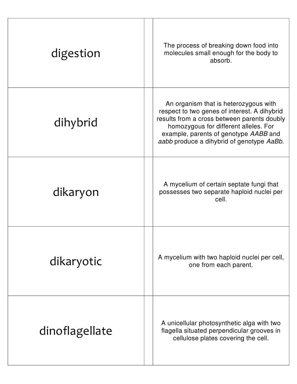 Biology Flash Cards 2