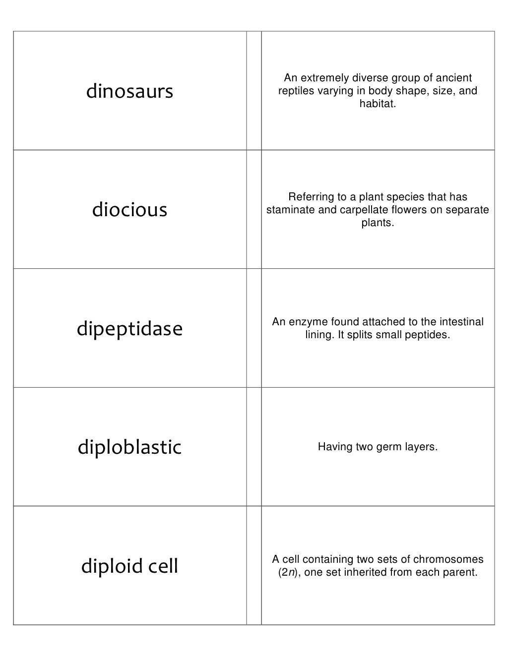 Biology Flash Cards 2