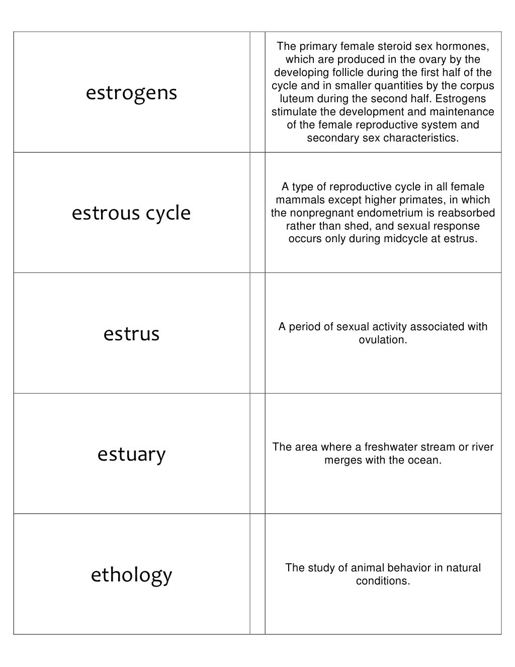 Biology Flash Cards 2