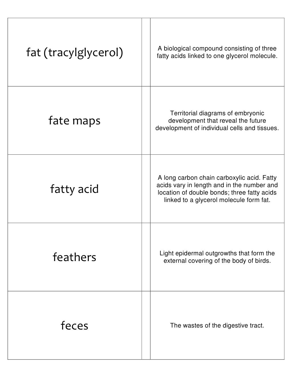 Biology Flash Cards 2