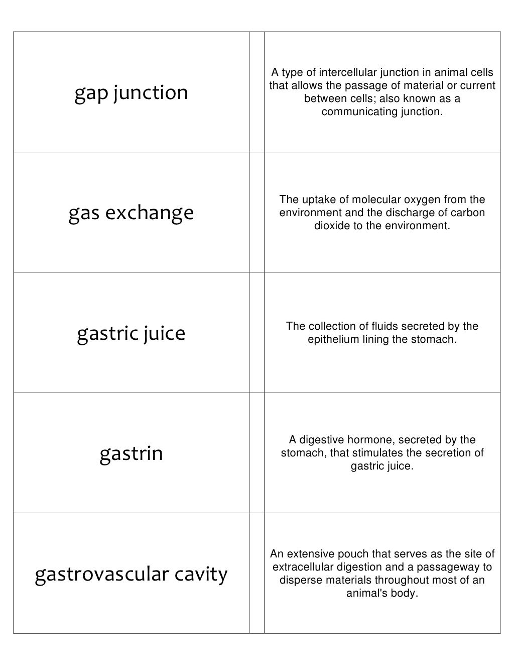 Biology Flash Cards 2