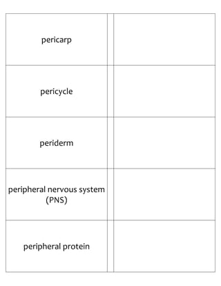 Biology Flash Cards 4