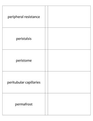 Biology Flash Cards 4