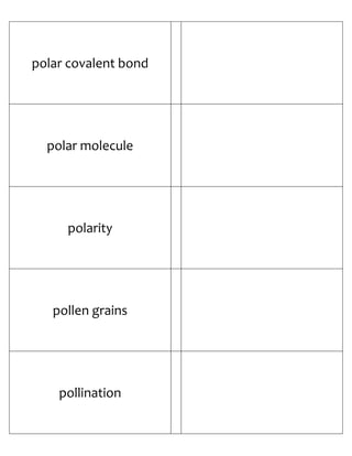 Biology Flash Cards 4