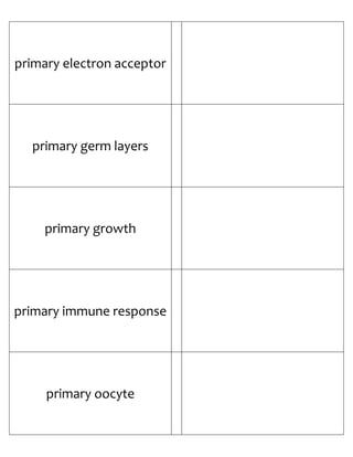 Biology Flash Cards 4