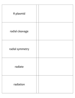 Biology Flash Cards 4