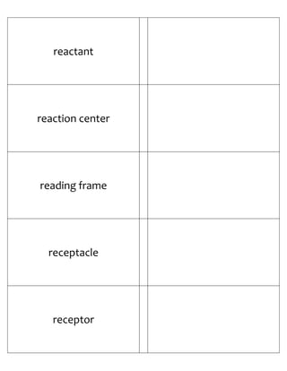 Biology Flash Cards 4