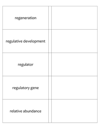Biology Flash Cards 4