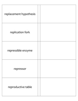 Biology Flash Cards 4