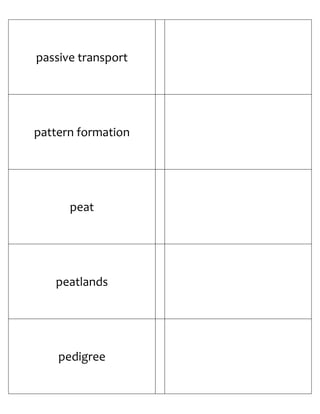 Biology Flash Cards 4