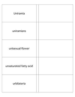 Biology Flash Cards 4