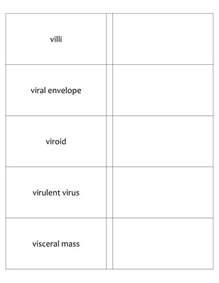 Biology Flash Cards 4