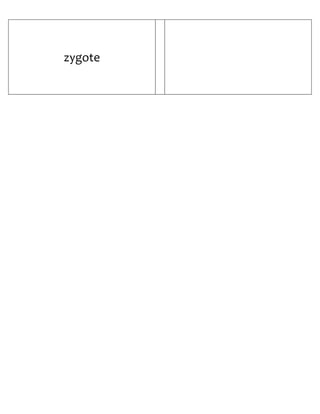 Biology Flash Cards 4