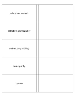 Biology Flash Cards 5