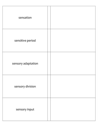 Biology Flash Cards 5