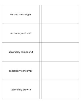 Biology Flash Cards 5