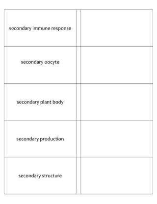 Biology Flash Cards 5