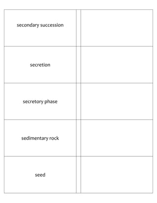 Biology Flash Cards 5
