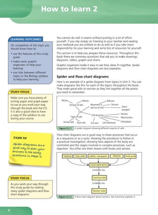 Biology for csec study guide