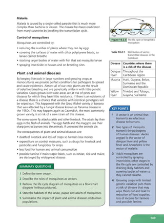 Biology for csec study guide