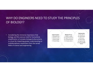 BIOLOGY FOR ENGINEERS REQUIRED TO ENHANCE KNOWLEDGE | PDF
