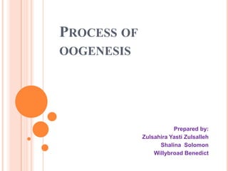PROCESS OF
OOGENESIS
Prepared by:
Zulsahira Yasti Zulsalleh
Shalina Solomon
Willybroad Benedict
 