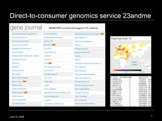 Direct-to-consumer genomics service 23andme June 14, 2008 580,000 SNPs scanned and mapped to 78 conditions 
